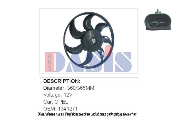 AKS DASIS Ventilators, Motora dzesēšanas sistēma 158250N